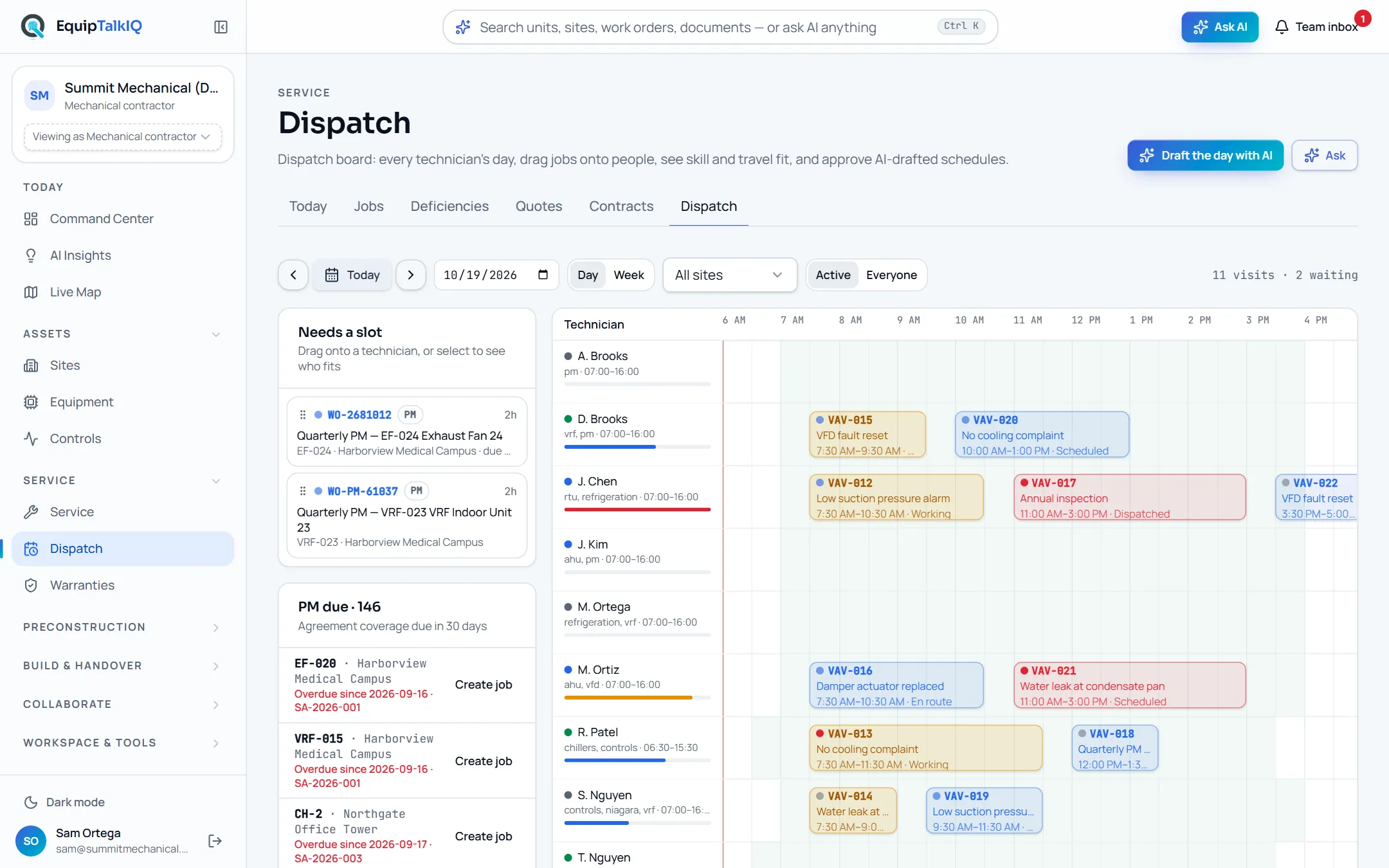 EquipTalkIQ Dispatch · technicians by day screen with sample records